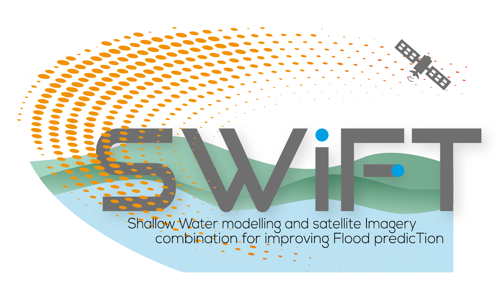 ANR SWIFTS